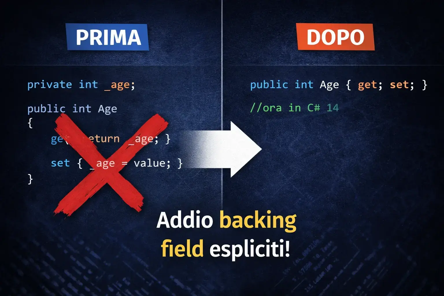 C# 14 news: meno codice, property più pulite e sicure