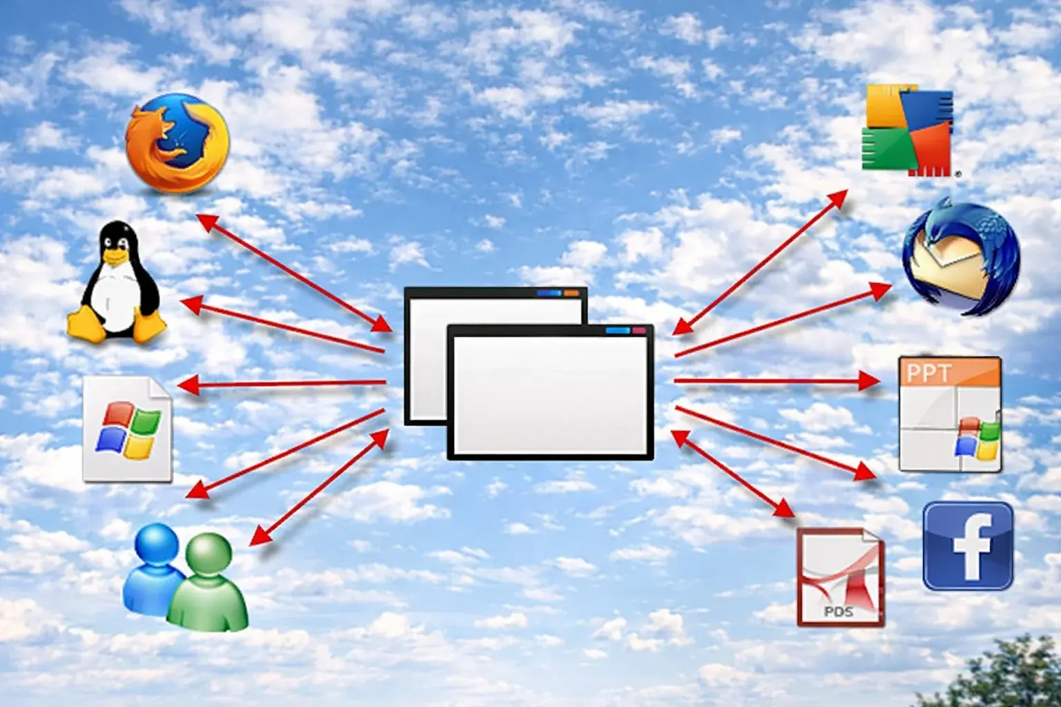 Descrivere tool MCP per migliorare agenti AI .NET