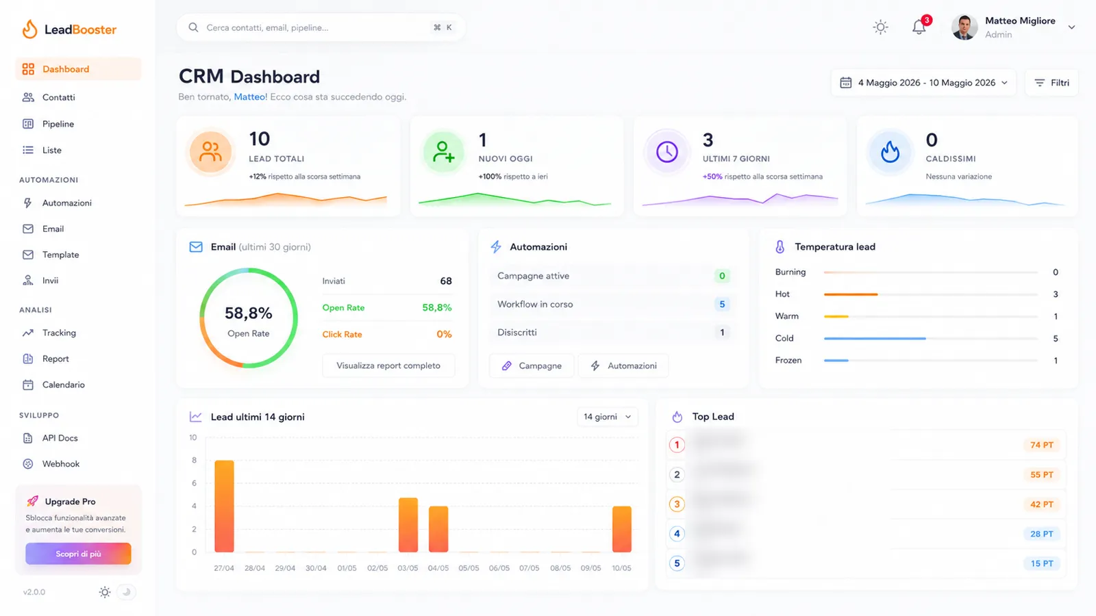 CRM, Gestione contatti