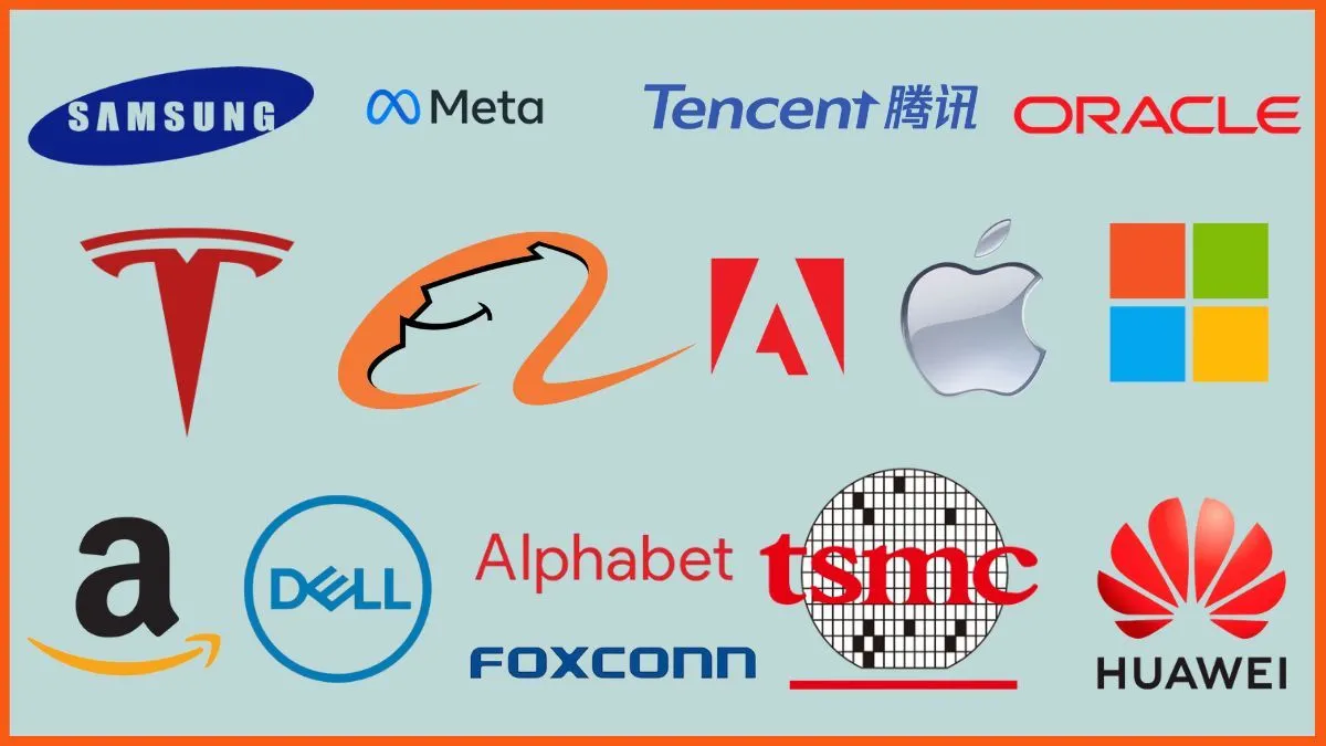 Largest IT companies in the world
